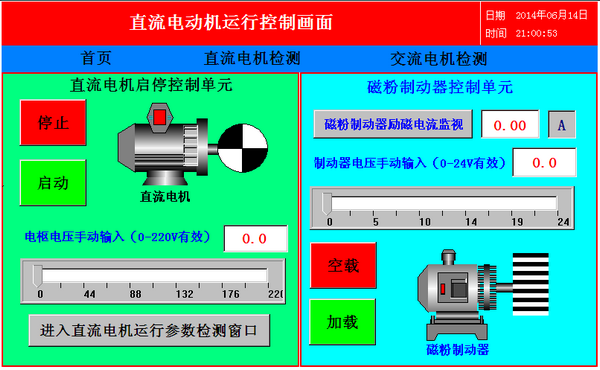 直流电动机运行控制画面