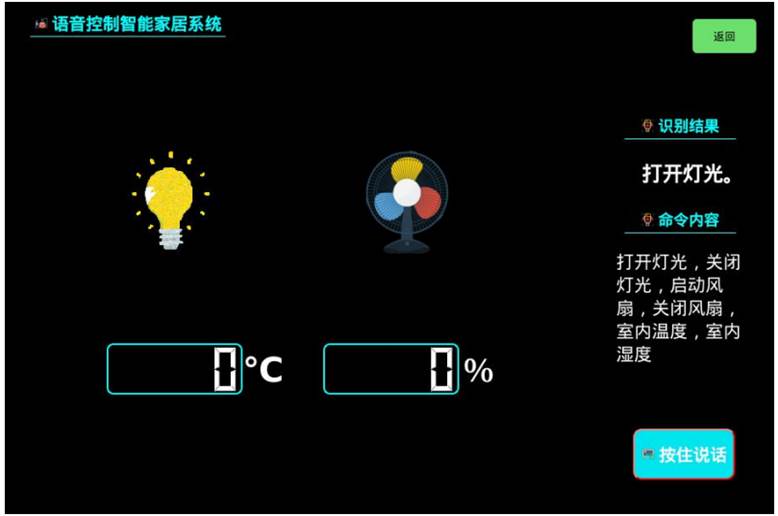 嵌入式边缘物联网实验室建设方案(图39)