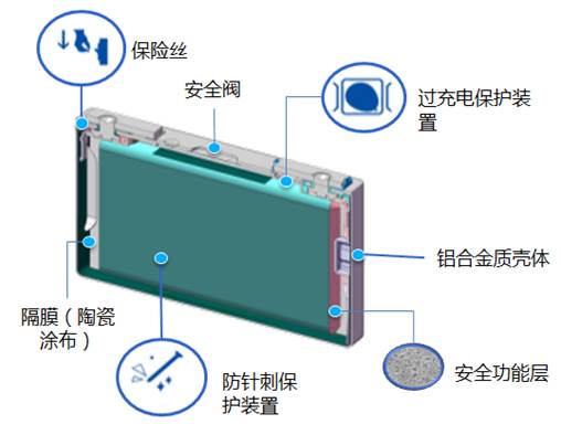 20KW风光储智能微网实训系统(图19)